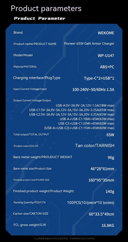 Foldable Pin 65W Gallium Nitride Charger
